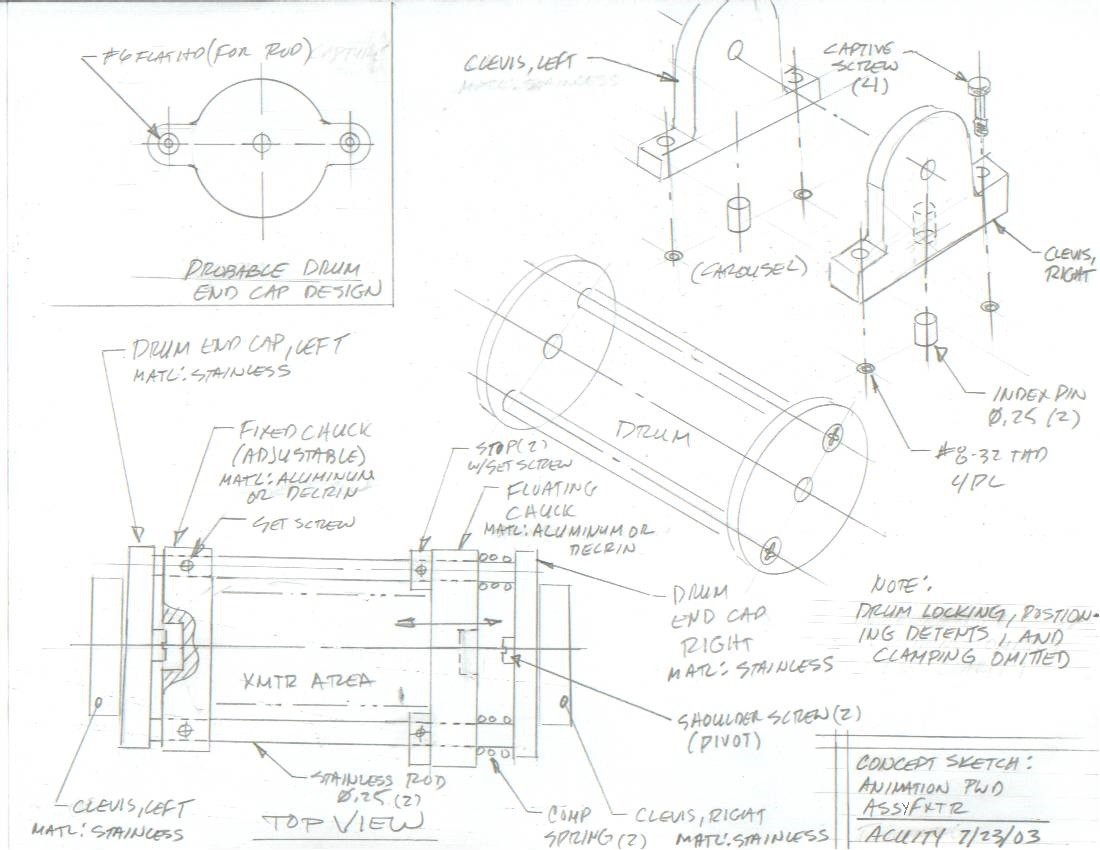 Carousel Fxtr Concept Sketch
